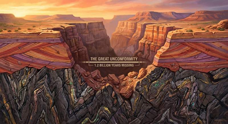 The "Great Unconformity" is a geological phenomenon where a massive...